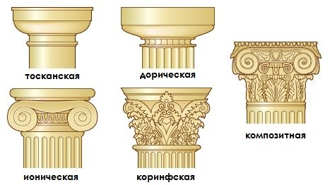 О некоторых особенностях древнеримской архитектуры