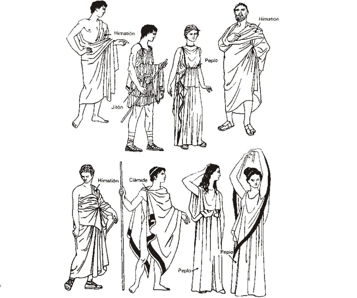 Одежда жителей античного Херсонеса